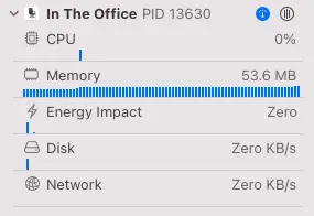 Image showing program memory usage and energy usage